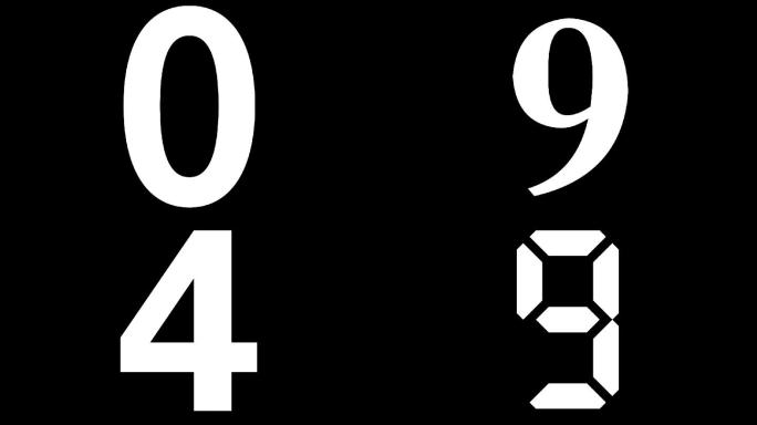 数字变化0-9