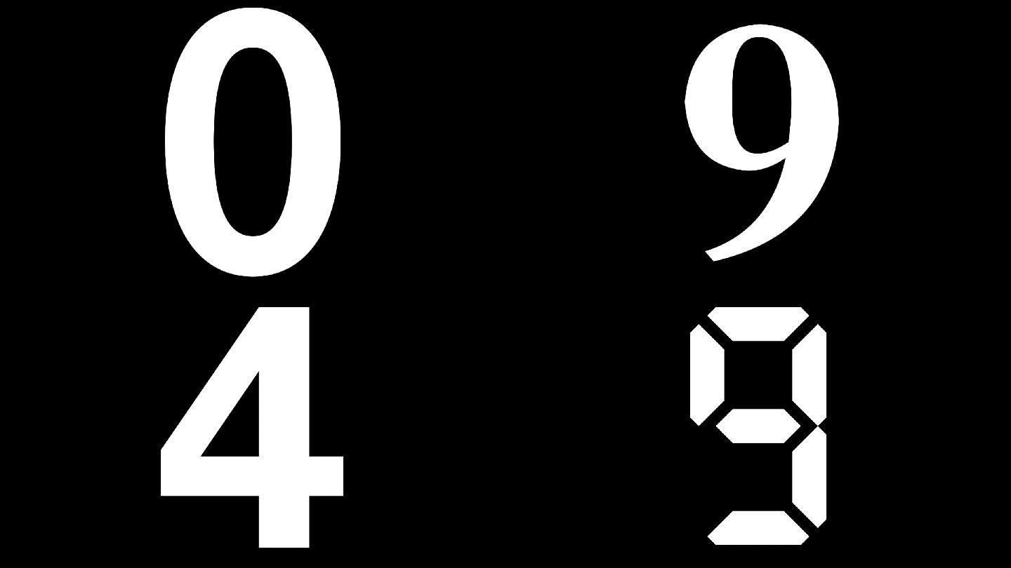 数字变化0-9