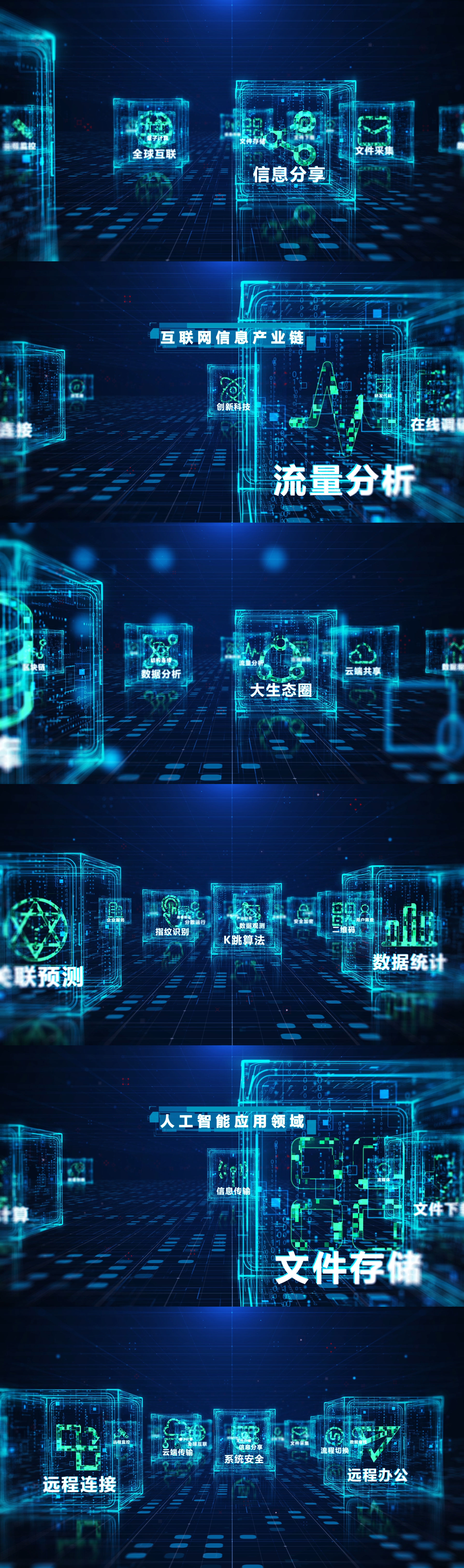 科技分类芯片ai云计算AE模板