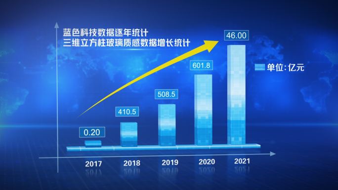 蓝色科技数据逐年增加三维立方柱统计