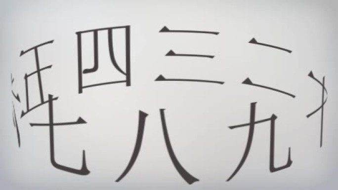 文字旋转