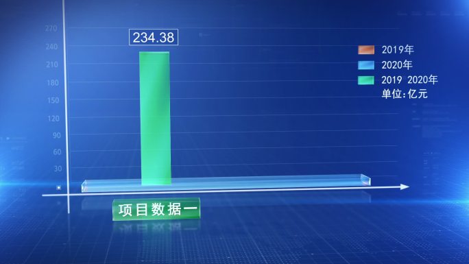 科技玻璃质感立方柱年度项目数据统计