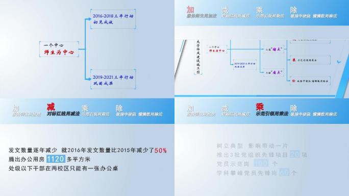 简洁PPT式视频思维导图施工图结构图