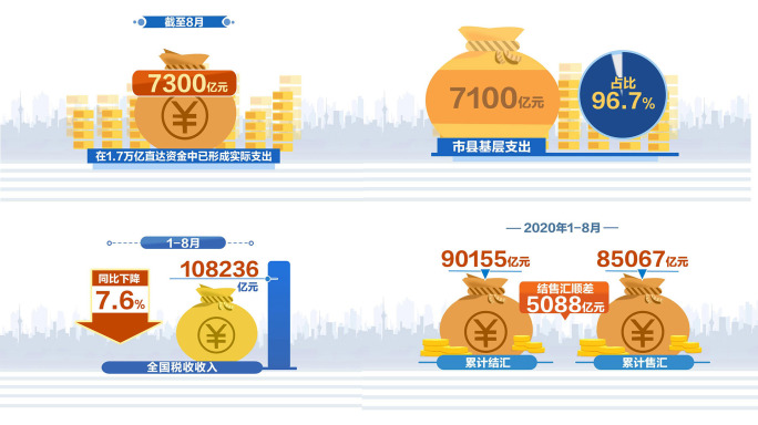 央视风格新闻经济投资数据MG