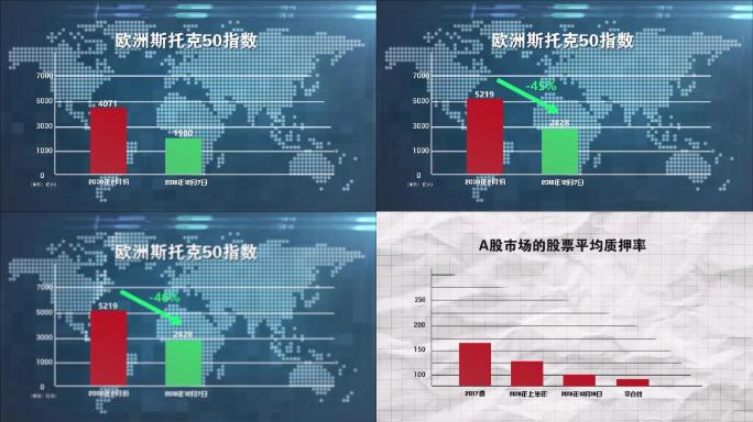 两款股市指数/份额增减的数据统计AE模板