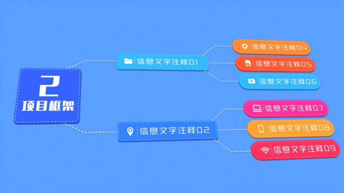 项目分类文字注解框架AE模板