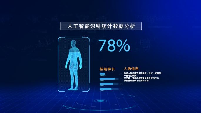 现代科技人工智能识别统计数据分析