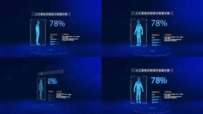 现代科技人工智能识别统计数据分析