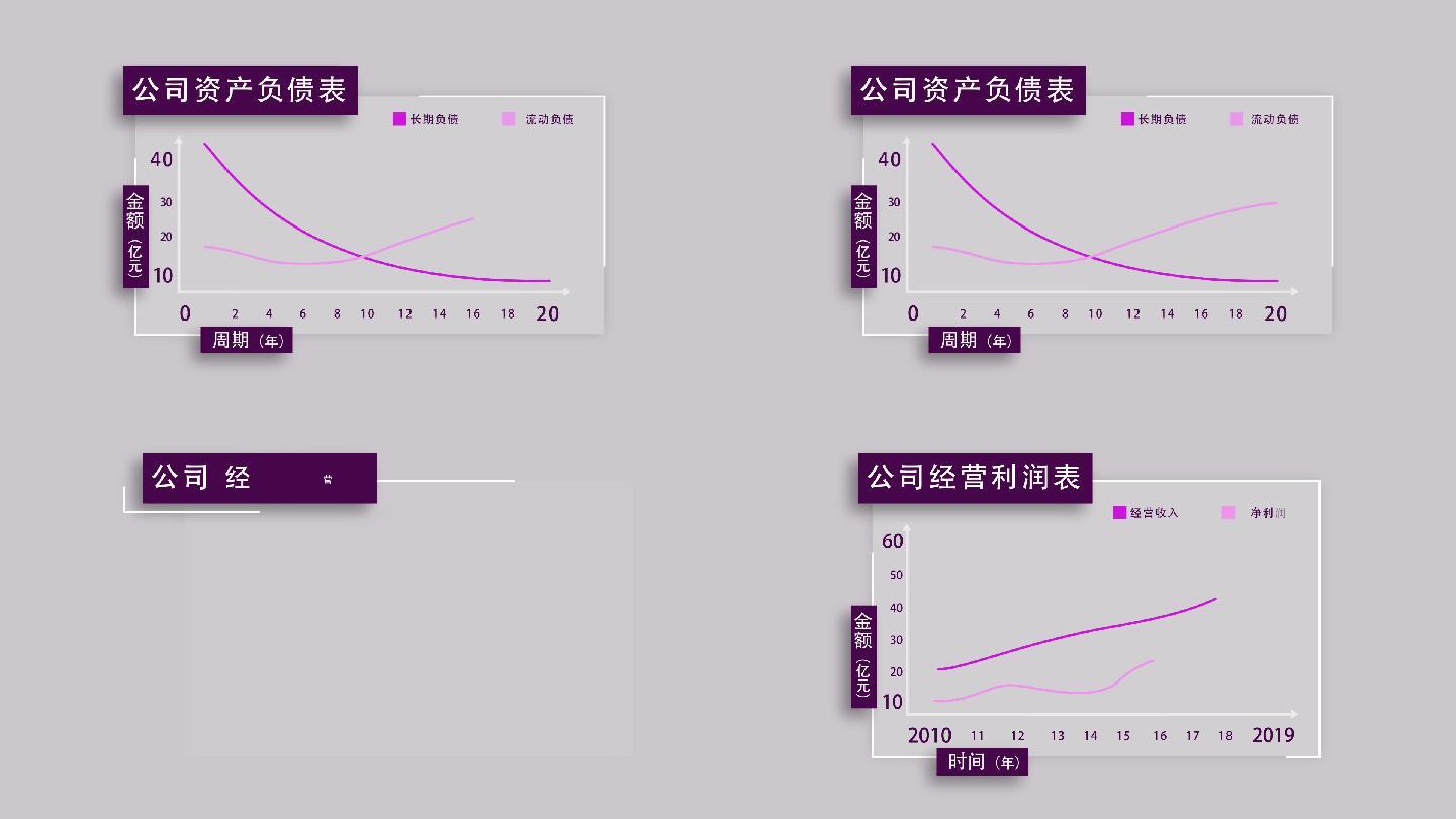 简洁曲线增长数据对比图表