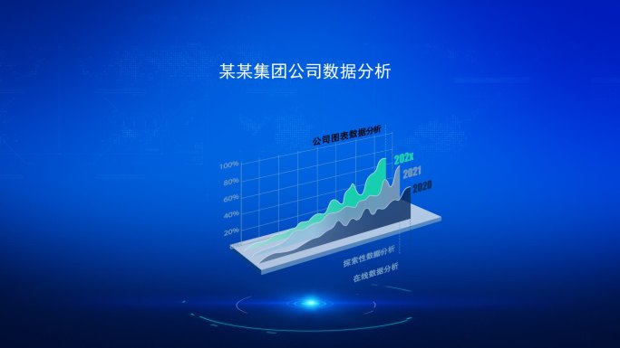 三维数据分析曲线图表【无插件】
