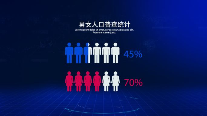 男女人口普查统计AE模板