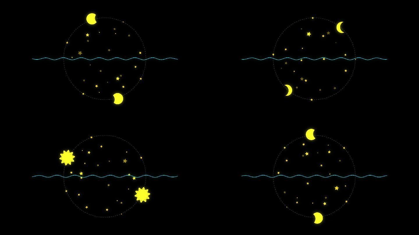 太阳月亮星星读取数据动画