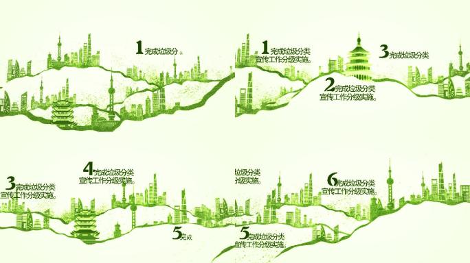 绿色环保城市图文标题