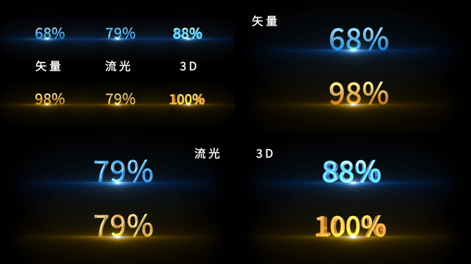 4K数字百分百矢量流光3D三组特效