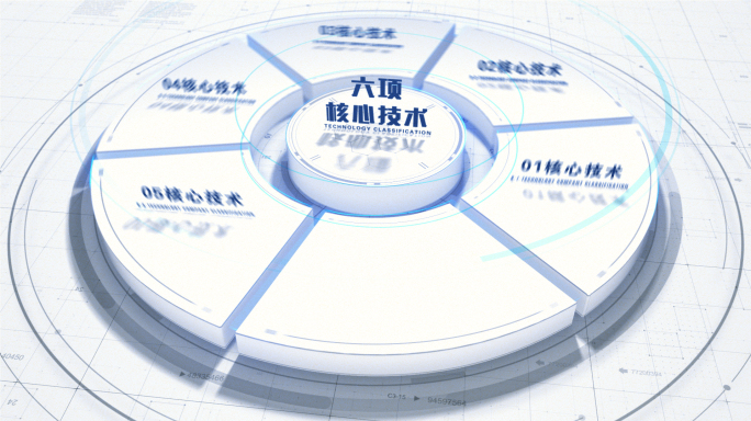 信息分类（明亮干净科技商务分类架构）