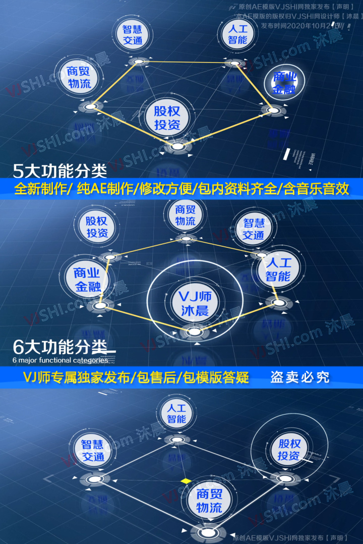 【原创】3-6文字分类模块科技AE模版