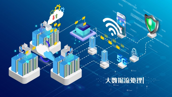 科技mg智慧生活5g时代ae模板