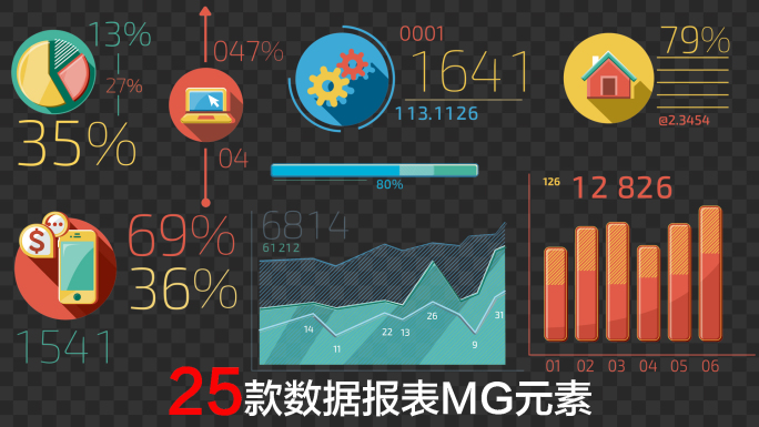 25款数据报表MG元素带通道