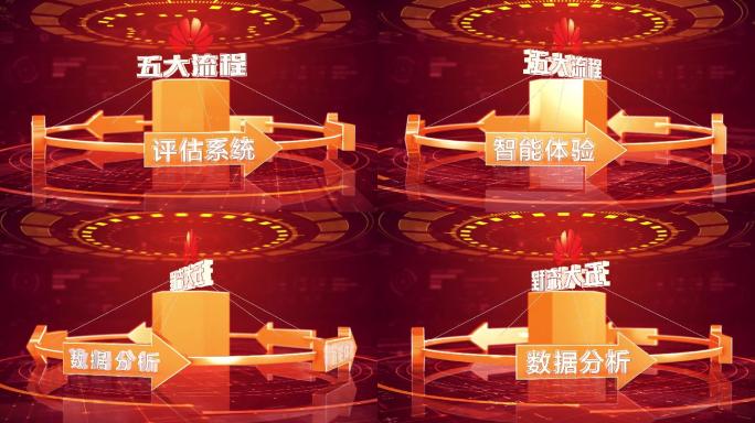 【5项】E3D红色五大流程分类AE模板