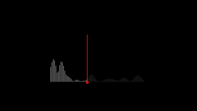 音频播放条AE模板