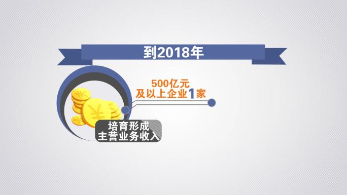 新闻联播字幕AE模板企业创新收入拼车