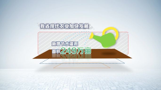 新闻联播字幕AE模板mg说明性动画农业