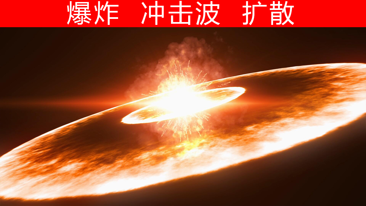 爆炸，冲击波，扩散