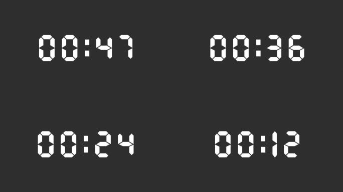 一分钟倒计时秒表显示-钟表倒计时