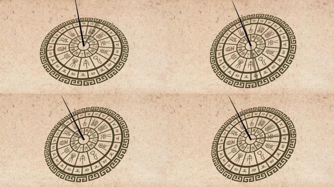 日晷、古代时间、古代计时仪器、观测日影计
