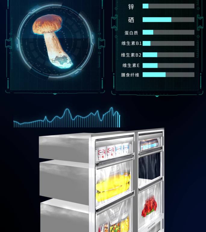 冰箱屏幕蔬菜营养成分表风原理
