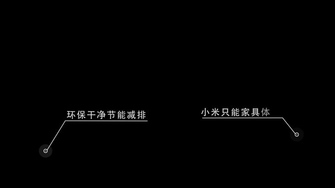 企业宣传片呼出线条展示字幕ae模板