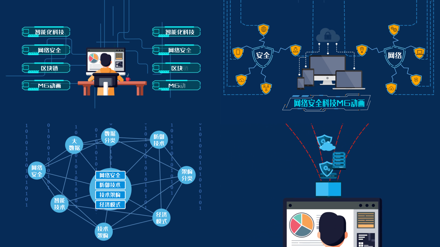 科技、网络安全MG动画AE模板