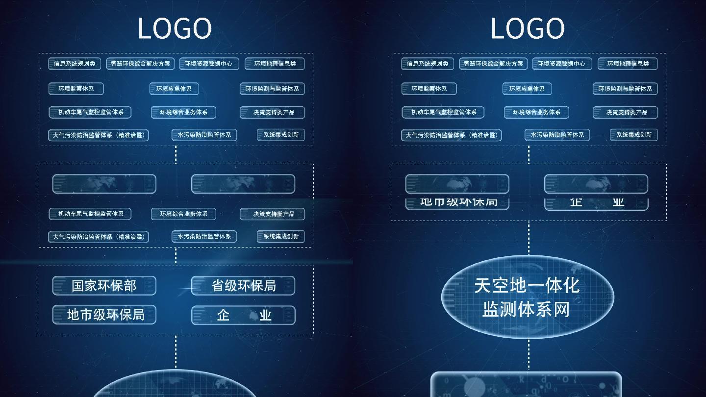 企业四大业务内容透明玻璃框文字展示