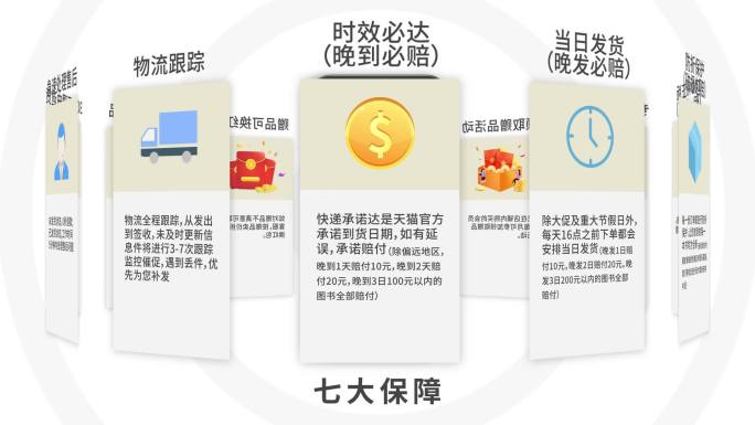 mg七大保障