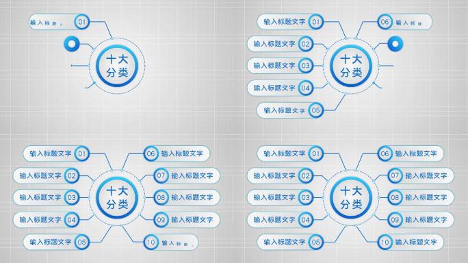 十大类十个方面10个分支十个板块