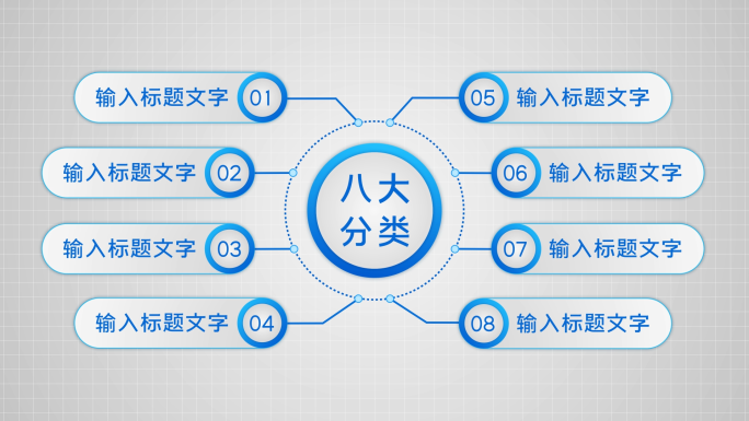 八大类8个方面8个分支八个板块
