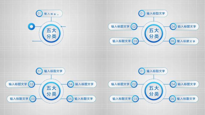 五大类5个方面5个分支五个板块