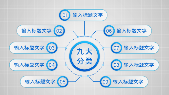 九大类9个方面9个分支九个板块