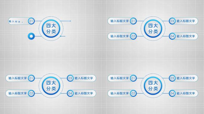 四大类4个方面4个分支四个板块