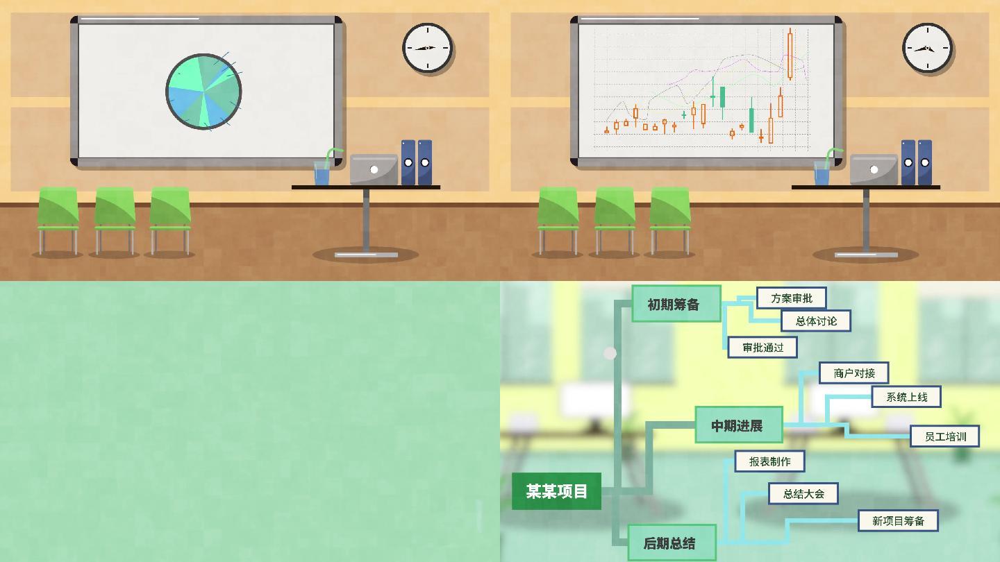 MG动画模版，公司企业年报年会总结报表