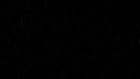 下雨素材视频素材下载 下雨素材ae模板下载 Vj师网