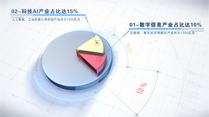 饼状图(一套3D应用类信息图表)