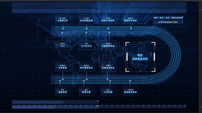 AE智能化物流网科技特效