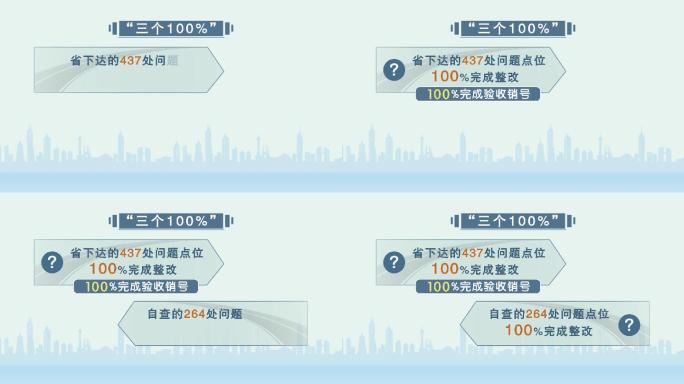 铁路环境整治整改建设问题