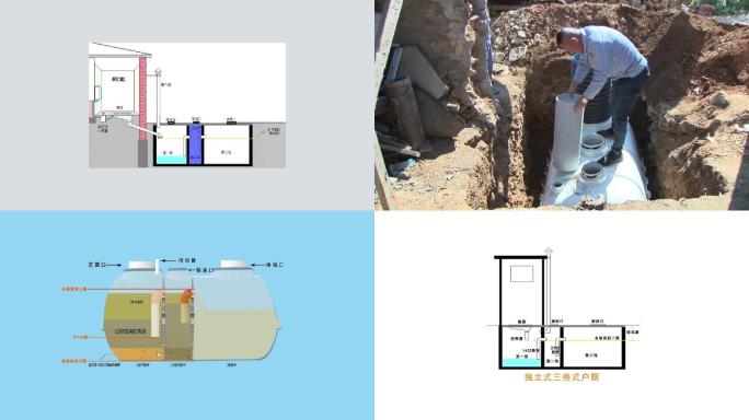 厕所革命农村户厕改革农村厕所改建