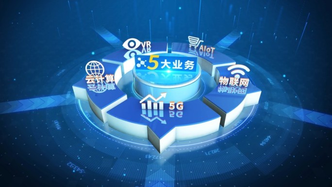 三维科技分类N大业务范围结构展示