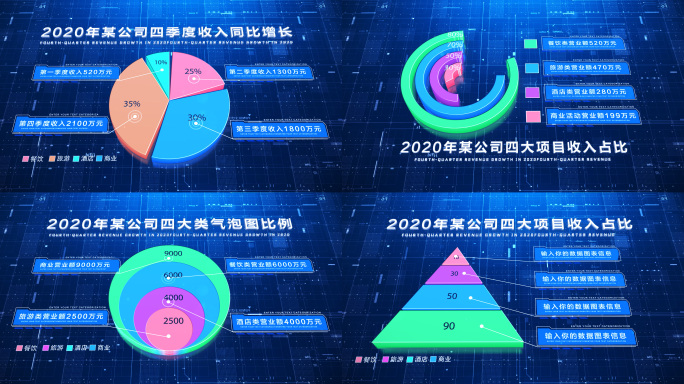 （无插件）科技蓝色立体数据图表展示