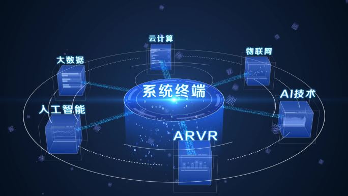 高科技人工智能大数据