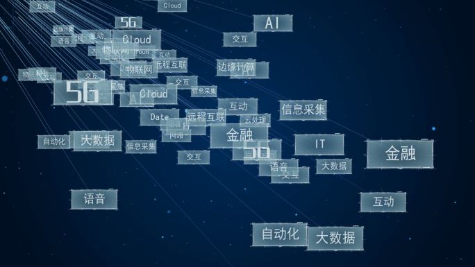 文字群字幕流信息流