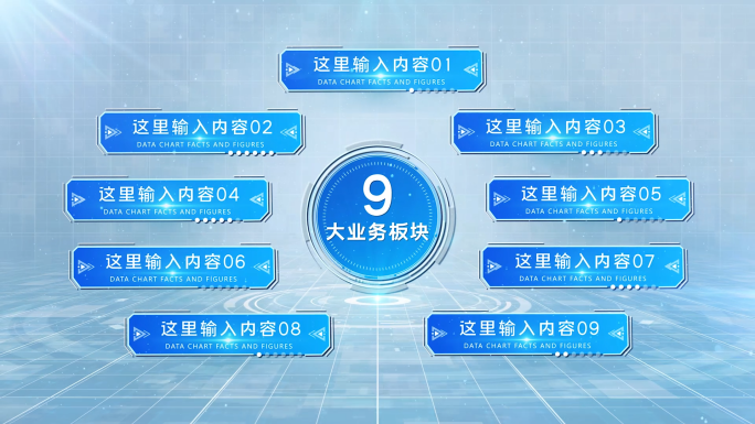 九大类9个方面9个分支九个板块